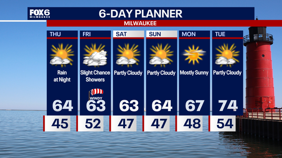 Weather Webcast with Chief Meteorologist Tom Wachs