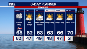 Weather Webcast with Chief Meteorologist Tom Wachs