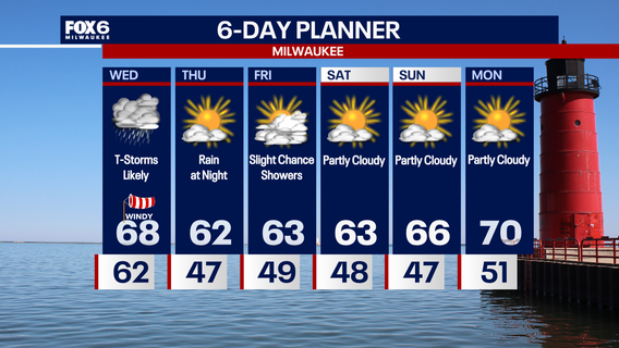 Weather Webcast with Chief Meteorologist Tom Wachs