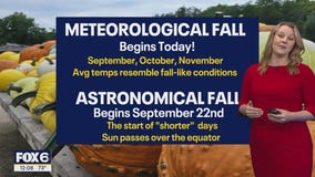Meteorological Fall starts before Astronomical Fall