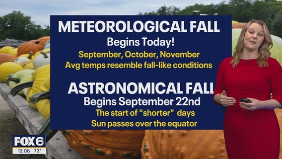 Meteorological Fall starts before Astronomical Fall