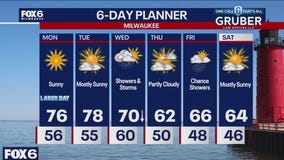 Weather webcast with Lisa Michaels