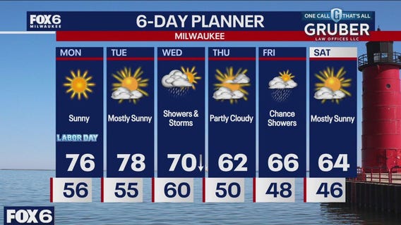 Weather webcast with Lisa Michaels