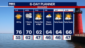 Weather Webcast with Chief Meteorologist Tom Wachs