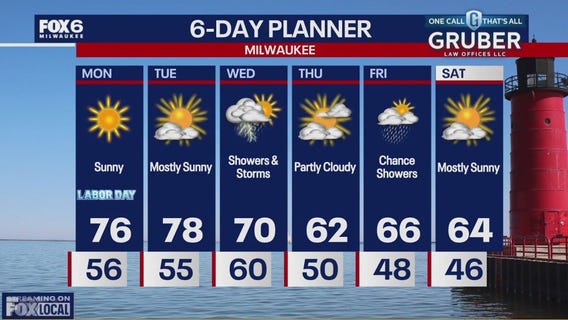 Weather webcast with Rob Haswell