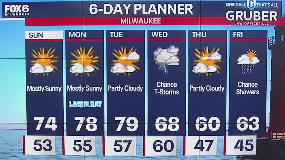 Weather webcast with Lisa Michaels