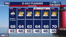 Weather webcast with Lisa Michaels