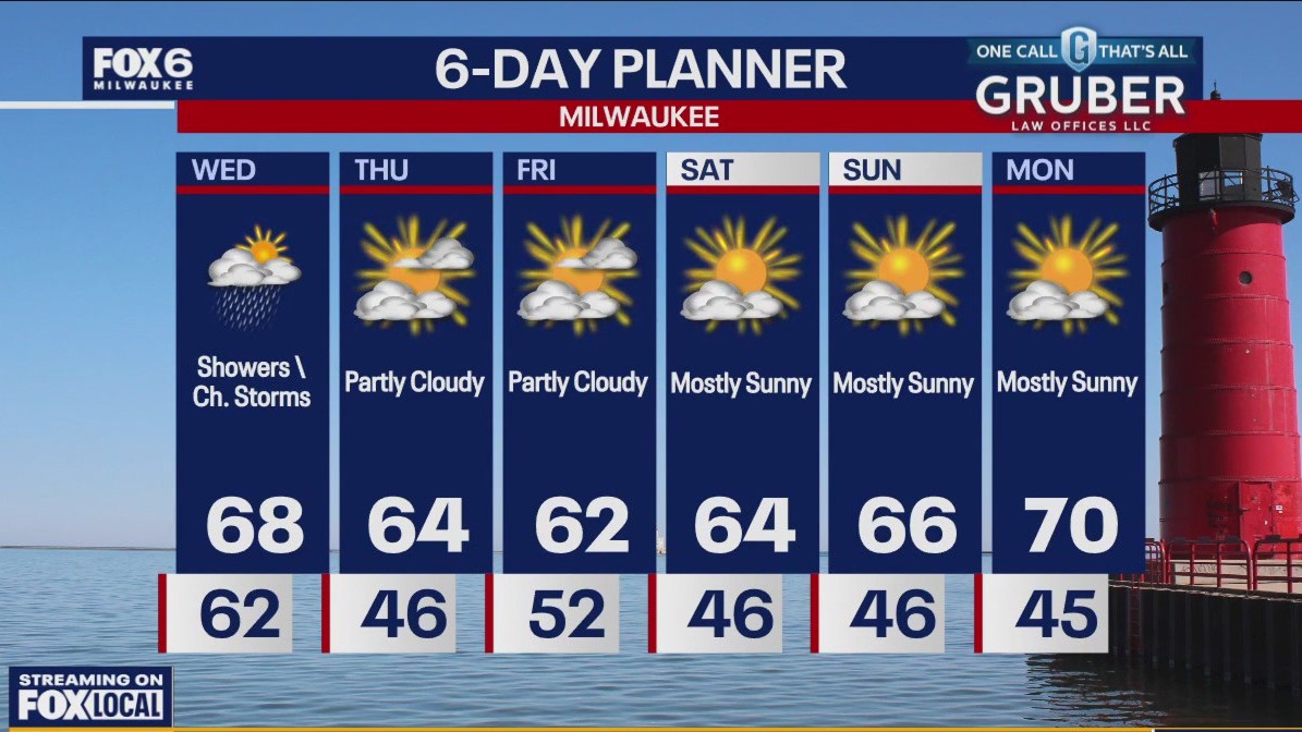 Weather webcast with Lisa Michaels