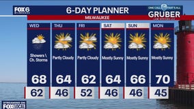Weather webcast with Rob Haswell