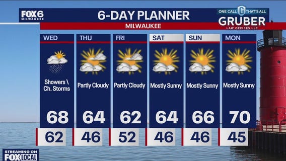 Weather webcast with Rob Haswell