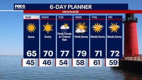 Weather Webcast with Holly Baker