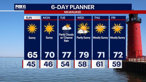 Weather Webcast with Holly Baker