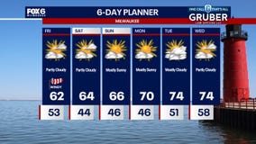 Weather webcast with Stephanie Barichello