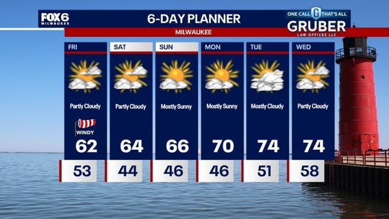 Weather webcast with Stephanie Barichello