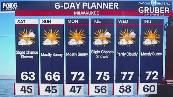 Weather webcast with Lisa Michaels