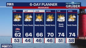 Weather webcast with Rob Haswell