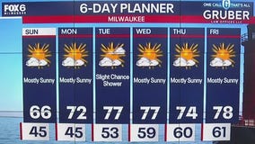 Weather webcast with Lisa Michaels