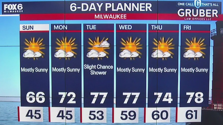Weather webcast with Lisa Michaels