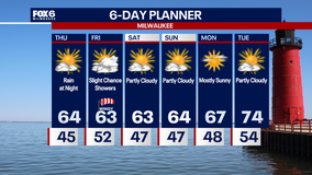 Weather Webcast with Chief Meteorologist Tom Wachs