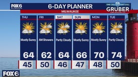 Weather webcast with Stephanie Barichello