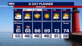 Weather Webcast with Holly Baker