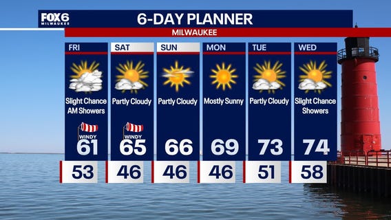 Weather Webcast with Holly Baker