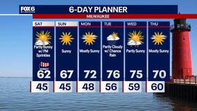 Weather Webcast with Holly Baker