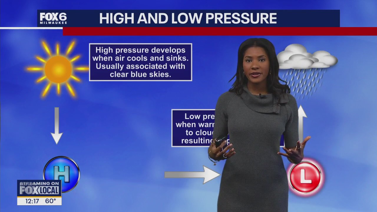 Wisconsin Weather Experts | September 5, 2025