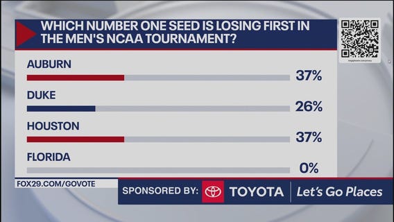 Which No. 1 seed will lose first in the men's NCAA tournament?