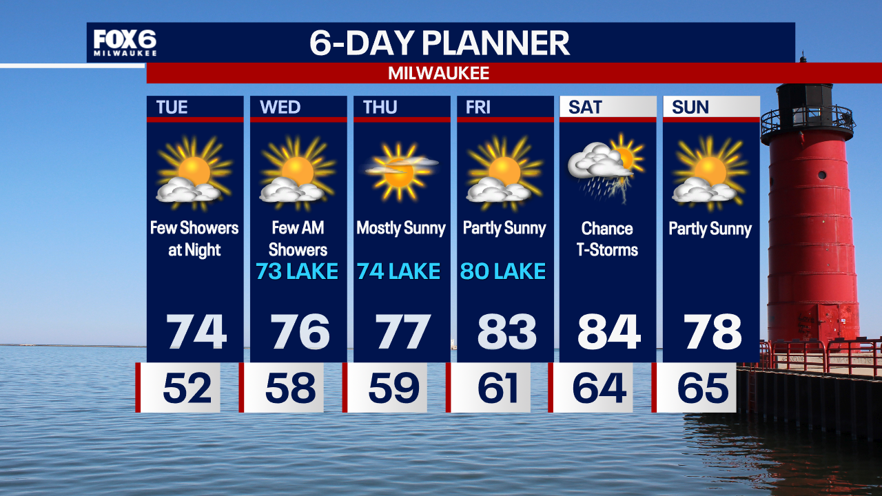 Weather Webcast with Chief Meteorologist Tom Wachs