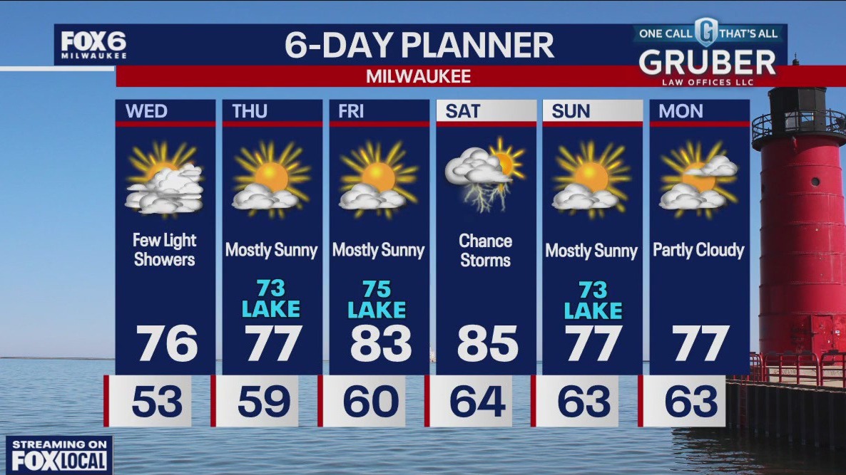 Weather webcast with Holly Baker