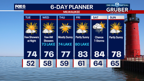 Weather Webcast with Chief Meteorologist Tom Wachs