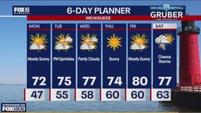 Weather webcast with Stephanie Barichello