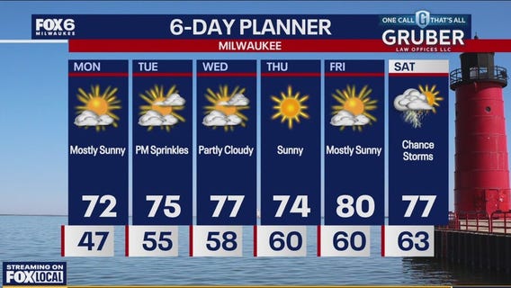 Weather webcast with Stephanie Barichello