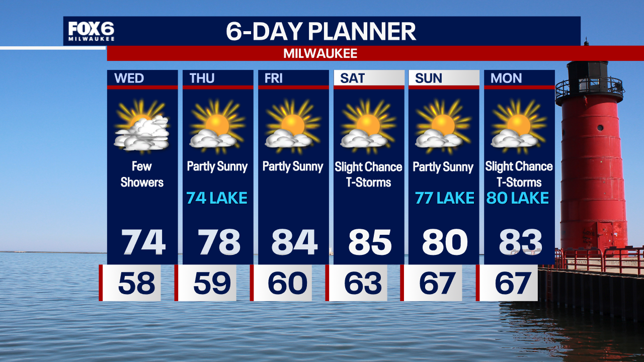 Weather Webcast with Chief Meteorologist Tom Wachs
