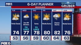 Weather webcast with Stephanie Barichello