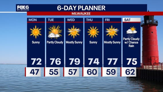 Weather Webcast with Holly Baker