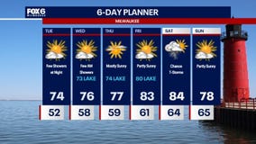 Weather webcast with Rob Haswell