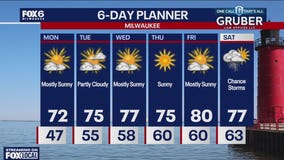 Weather webcast with Lisa Michaels