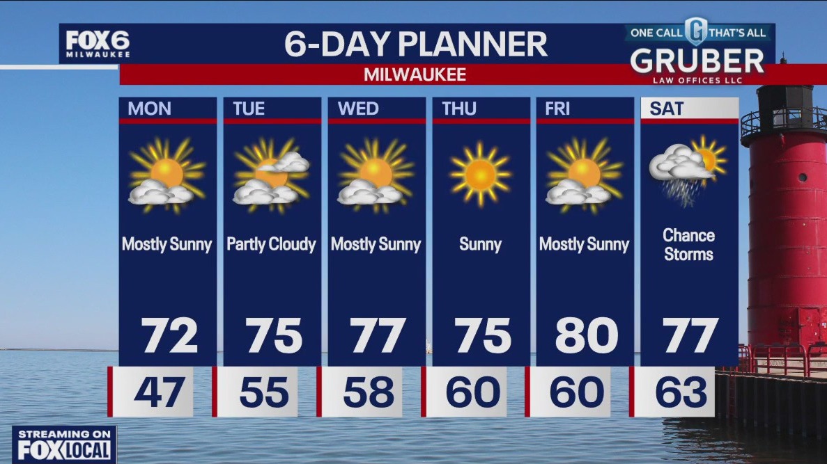 Weather webcast with Lisa Michaels