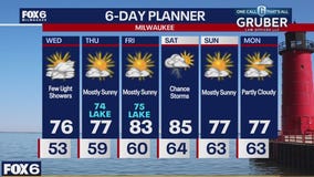 Weather webcast with Lisa Michaels