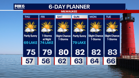 Weather Webcast with Chief Meteorologist Tom Wachs