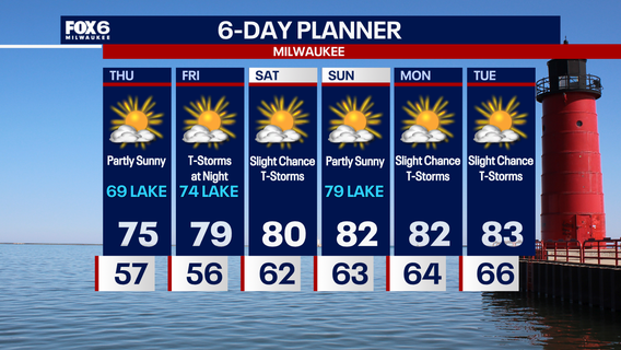 Weather Webcast with Chief Meteorologist Tom Wachs
