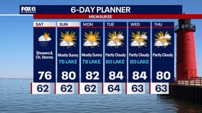 Weather Webcast with Holly Baker