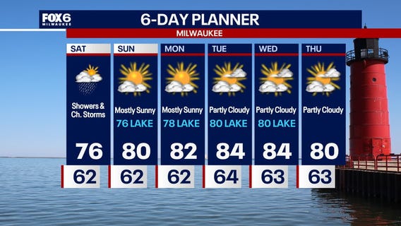 Weather Webcast with Holly Baker