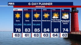 Weather Webcast with Holly Baker