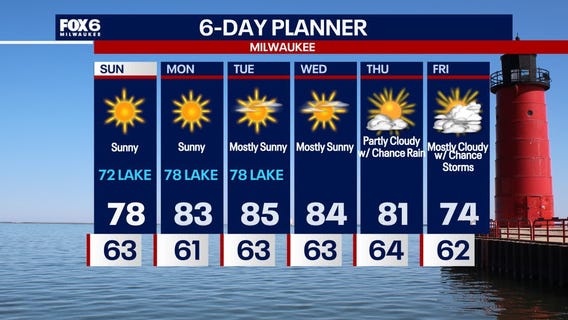 Weather Webcast with Holly Baker