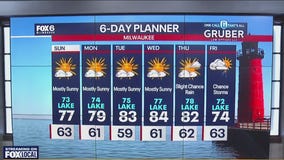 Weather webcast with Lisa Michaels