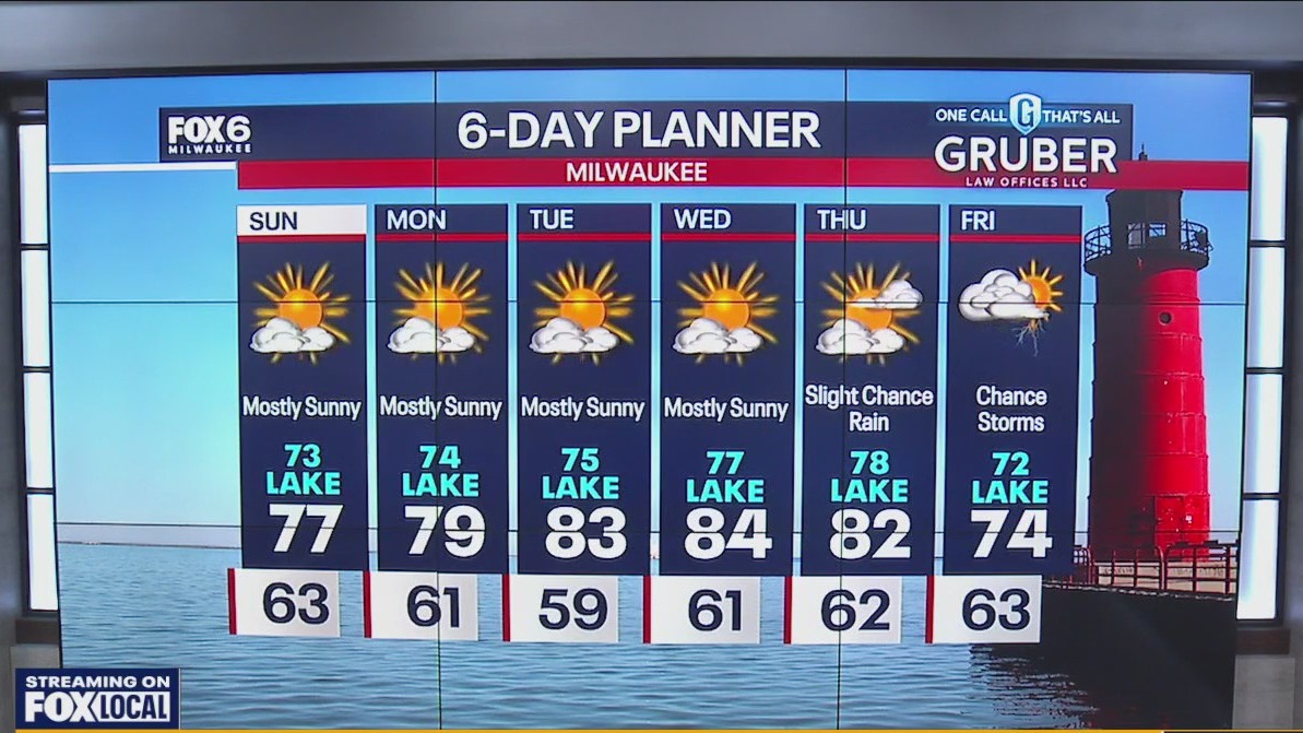 Weather webcast with Lisa Michaels