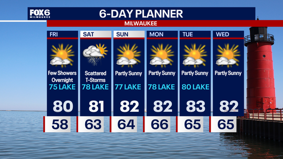 Weather Webcast with Chief Meteorologist Tom Wachs